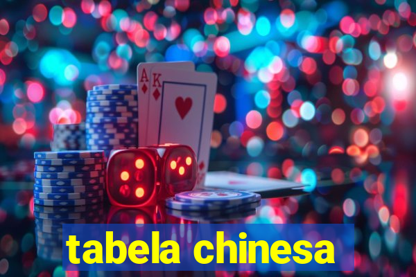 tabela chinesa